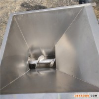 供應(yīng)二手凍肉絞肉機 整雞絞肉機 凍魚絞肉機 不銹鋼絞肉機