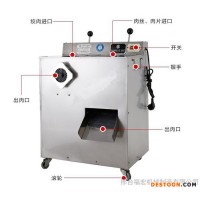 切肉機、絞肉機廠家直銷現(xiàn)貨供應