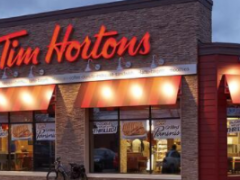 Tim Hortons咖啡可以加盟嗎？