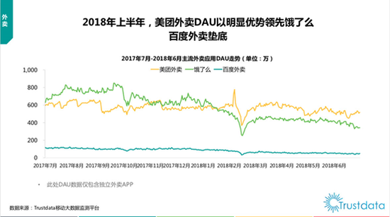 牽手星巴克，阿里“賠錢賺吆喝”背后盤活餐飲市場的陽謀