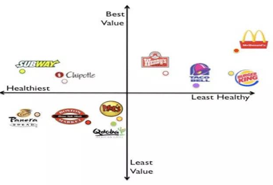 為什么Costa倒閉了 但星巴克能成為全世界最?？Х鹊辏? title=