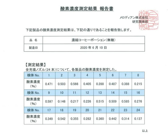 千萬融資、年銷1.5億杯，隅田川要做中國的“口糧咖啡”