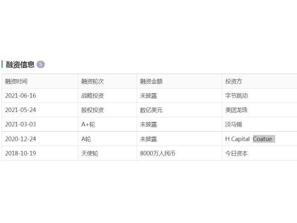 字節(jié)跳動(dòng)入股！本土精品咖啡Manner完成新一輪融資