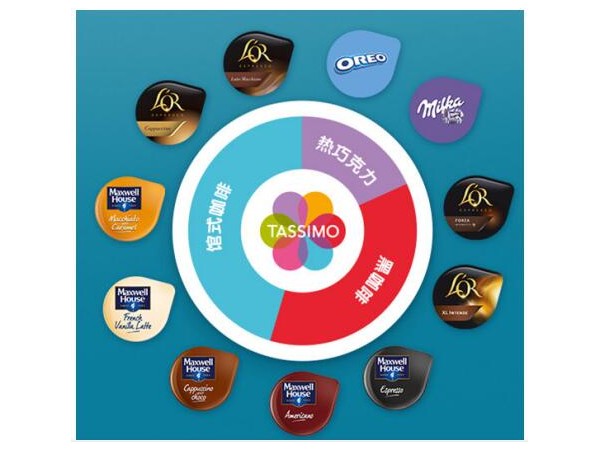 咖啡市場(chǎng)將進(jìn)一步分化？咖啡膠囊份額擴(kuò)張