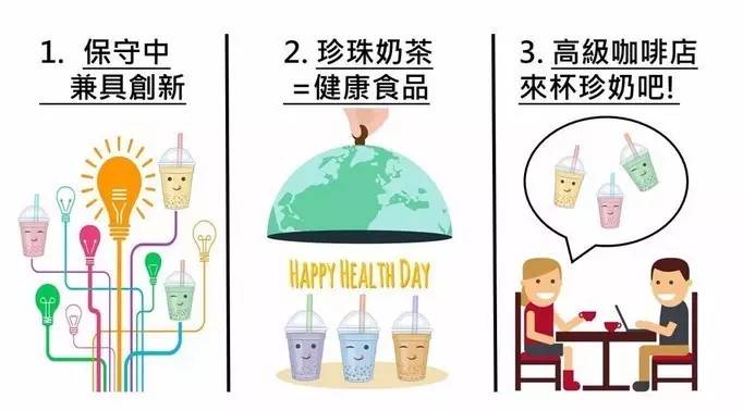 臺(tái)灣珍奶征服韓國(guó)市場(chǎng)，貢茶在韓年收 億臺(tái)幣