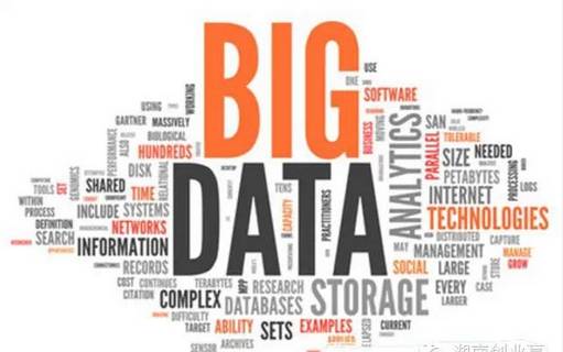 飲品店大數(shù)據(jù)，圖表透析顧客消費(fèi)習(xí)性