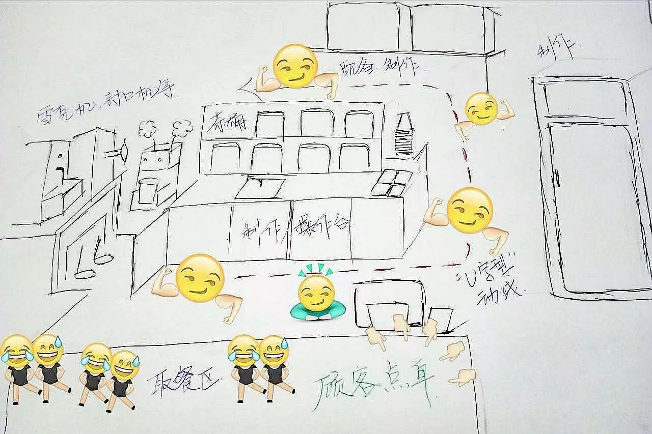 內(nèi)幕解析：那些排長隊(duì)的茶飲店，不一定是生意好
