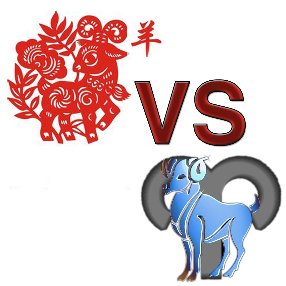 【寶典】生肖VS星座，教你怎樣搶顧客
