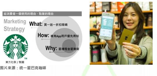 從星巴克會員改制與行動支付，學(xué)會如何增加客戶黏度！