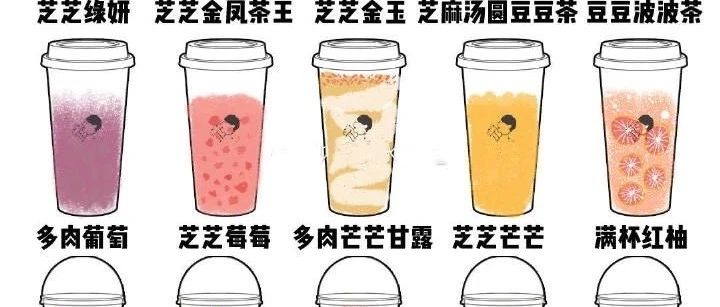 網(wǎng)友都在玩的喜茶、CoCo“小瓶子”，究竟什么來(lái)路？