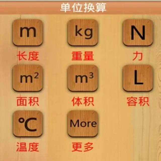 常用計(jì)量單位換算，產(chǎn)品成本巧計(jì)算
