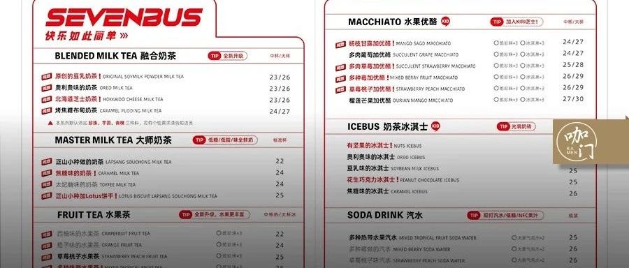 后創(chuàng)始人設(shè)計新菜單，會顛覆做奶茶的思路嗎？