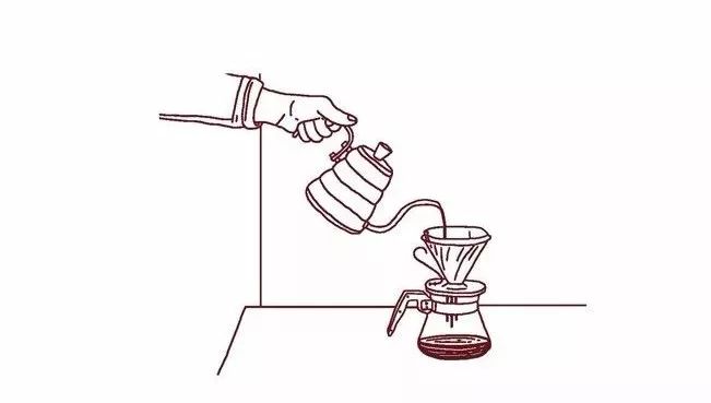 新書推薦｜《咖啡沖煮大全》——咖啡達(dá)人的手沖秘傳技！