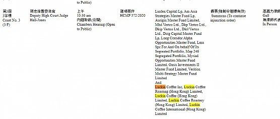 多家機構起訴瑞幸咖啡在港開庭！