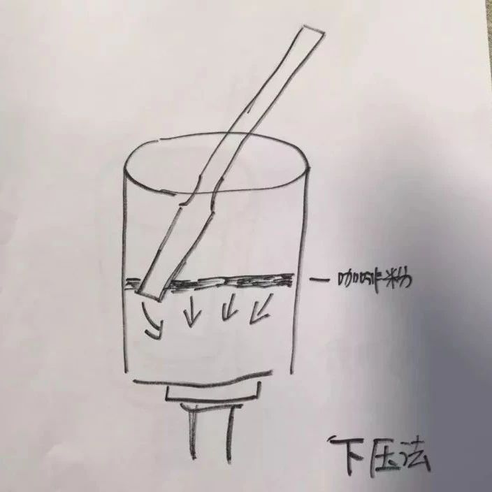 虹吸壺知識(shí)點(diǎn)大全| 虹吸壺煮咖啡重點(diǎn)細(xì)節(jié)！