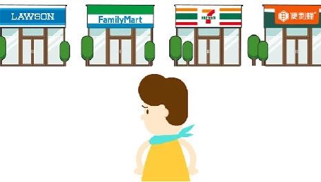便利店咖啡如何成為年賺%的超級賺錢方式？