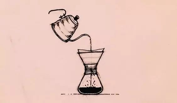 咖啡沖煮完美指南，咖啡人都在看