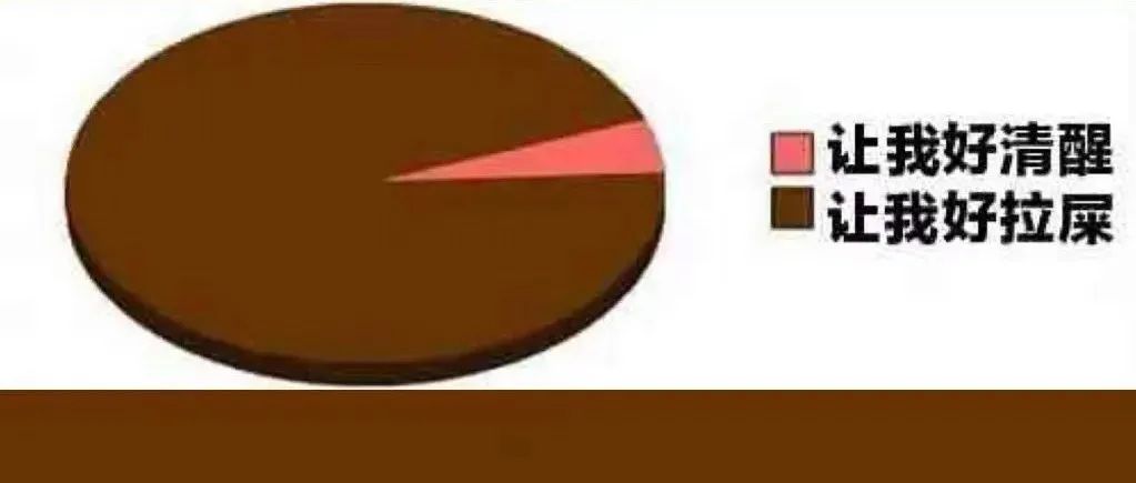 真相了！關(guān)于我離不開咖啡這件事?。。? title=