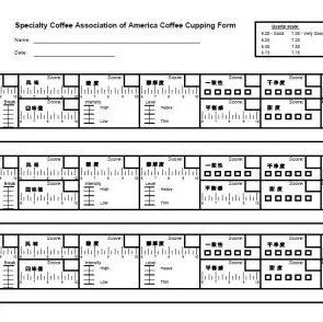 咖啡杯測 |SCAA與CoE咖啡杯測方法區(qū)別詳解！