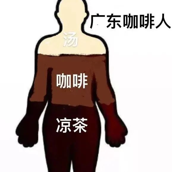 在廣東，咖啡店的盡頭就是涼茶鋪！