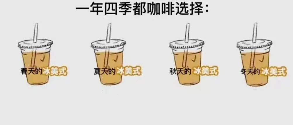 冰搖咖啡能增加消費沖動？！星巴克研發(fā)師：會研制更多要搖的咖啡！